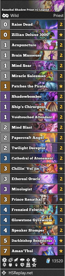 Renathal Shadow Priest #2 Legend - alb987hs