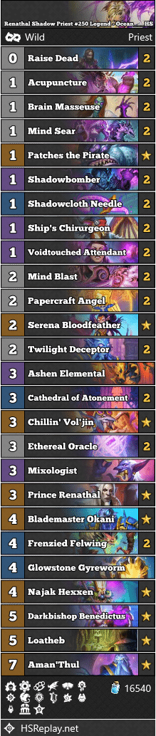 Renathal Shadow Priest #250 Legend - Ocean___HS