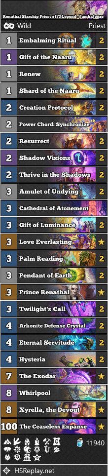 Renathal Starship Priest #173 Legend - JambaJooze_