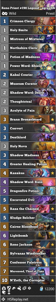 Reno Priest #198 Legend - egrazHS