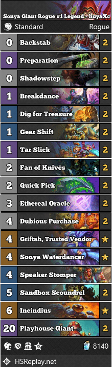 Sonya Giant Rogue #1 Legend - huyaXc