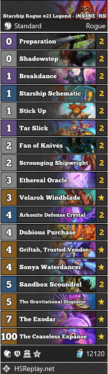 Starship Rogue #21 Legend - iNS4NE_HS