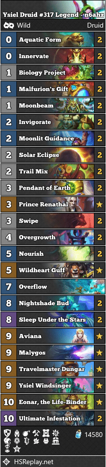 Ysiel Druid #317 Legend - n6ahz