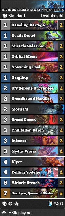 BBU Death Knight #1 Legend - 儒雅随和花落非落