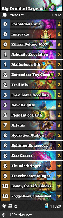 Big Druid #1 Legend - lqydog