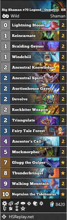 Big Shaman #70 Legend - Demetrio_HS