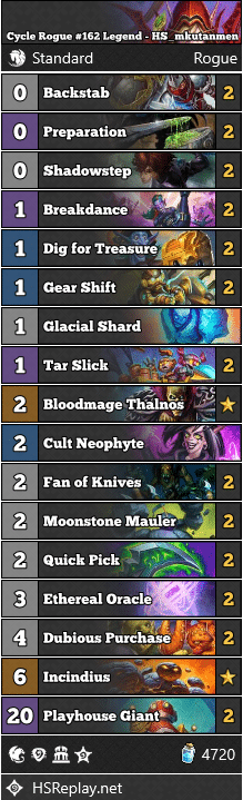 Cycle Rogue #162 Legend - HS_mkutanmen