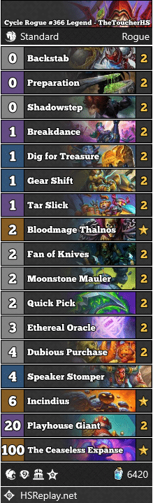 Cycle Rogue #366 Legend - TheToucherHS