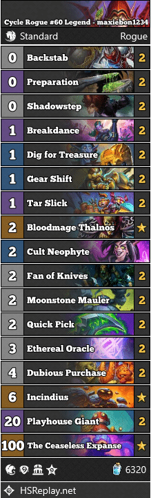 Cycle Rogue #60 Legend - maxiebon1234