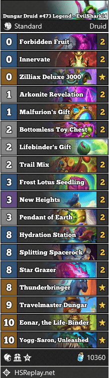 Dungar Druid #473 Legend - EvilSharki4