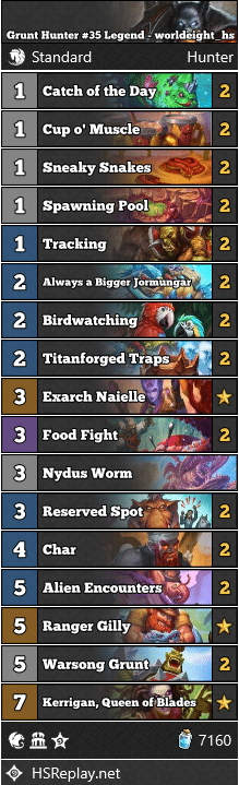 Grunt Hunter #35 Legend - worldeight_hs