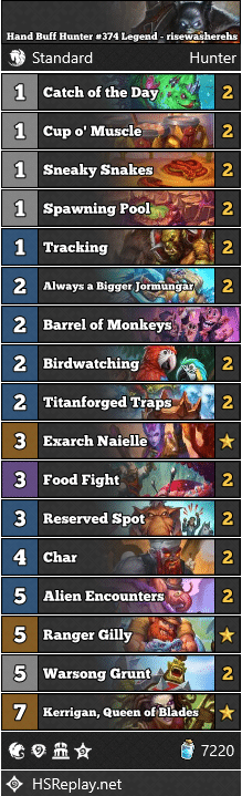 Hand Buff Hunter #374 Legend - risewasherehs