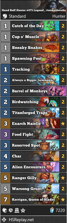 Hand Buff Hunter #475 Legend - risewasherehs