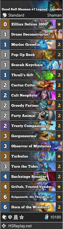 Hand Buff Shaman #7 Legend - cdssdcs