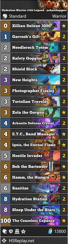 Hydration Warrior #162 Legend - nohandsgamer