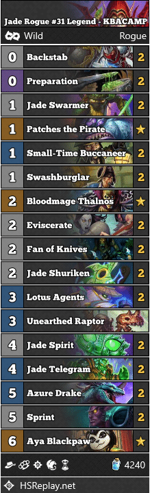 Jade Rogue #31 Legend - KBACAMP