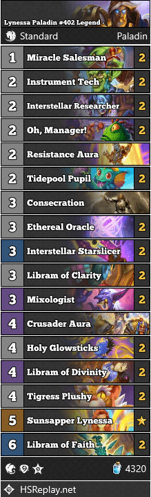 Lynessa Paladin #402 Legend - triggerm_HS