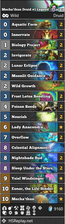 Mecha'thun Druid #1 Legend - TLaratt