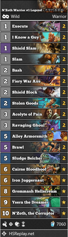 N'Zoth Warrior #1 Legend - 术学代表奈姆希