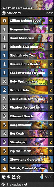 Pain Priest #277 Legend - risewasherehs