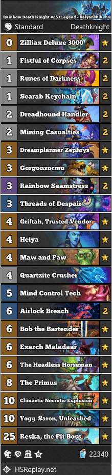 Rainbow Death Knight #253 Legend - kalyanshik_hs