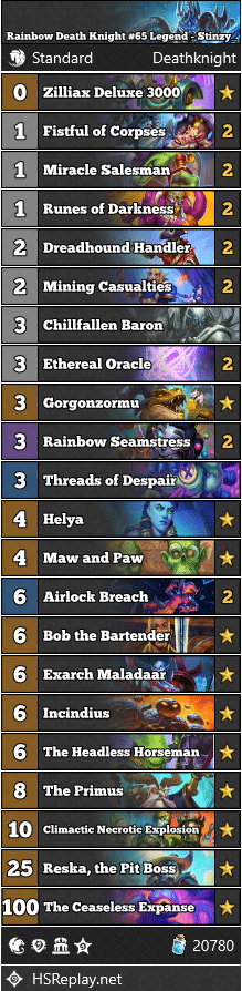 Rainbow Death Knight #65 Legend - Stinzy_