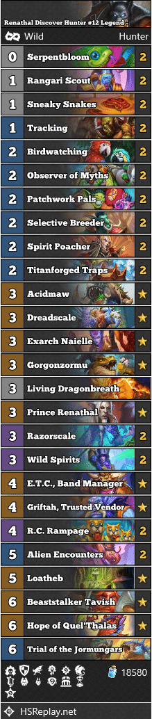 Renathal Discover Hunter #12 Legend - Heard