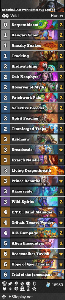 Renathal Discover Hunter #25 Legend - Iced