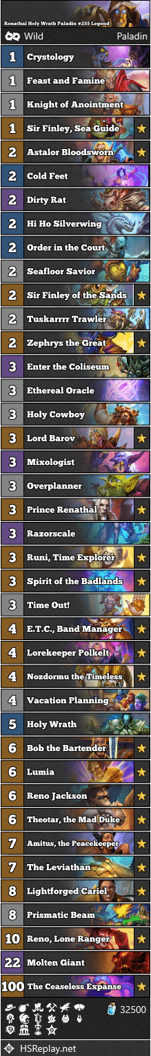 Renathal Holy Wrath Paladin #255 Legend - iamthegrickX