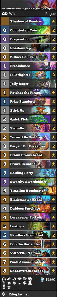 Renathal Hooktusk Rogue #76 Legend - JambaJooze_