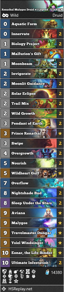 Renathal Malygos Druid #1 Legend - C1aZyCN