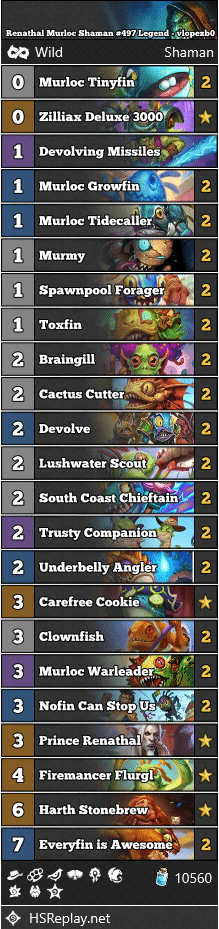 Renathal Murloc Shaman #497 Legend - vlopezb0