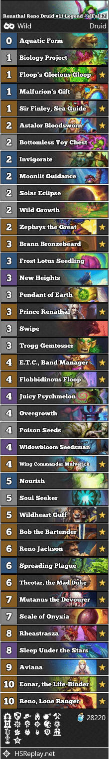 Renathal Reno Druid #11 Legend - elFala7i