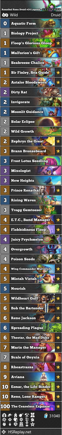 Renathal Reno Druid #24 Legend - 炎王龙的爱妻娜娜