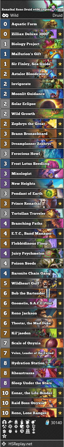 Renathal Reno Druid #496 Legend - Fro6ti