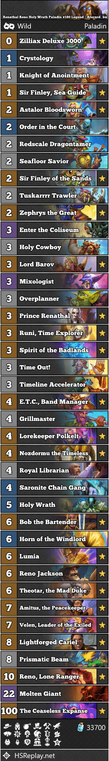 Renathal Reno Holy Wrath Paladin #180 Legend - Alucard_bu