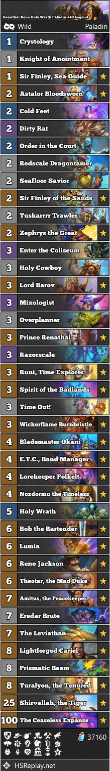 Renathal Reno Holy Wrath Paladin #49 Legend - Bolvar__