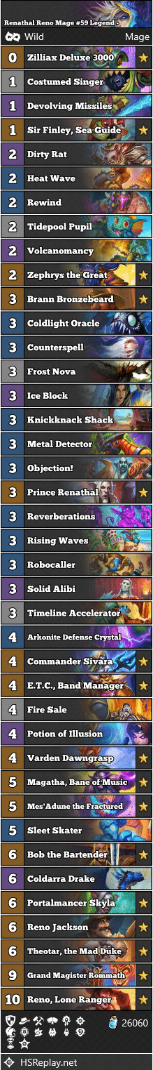 Renathal Reno Mage #59 Legend - Pelthune