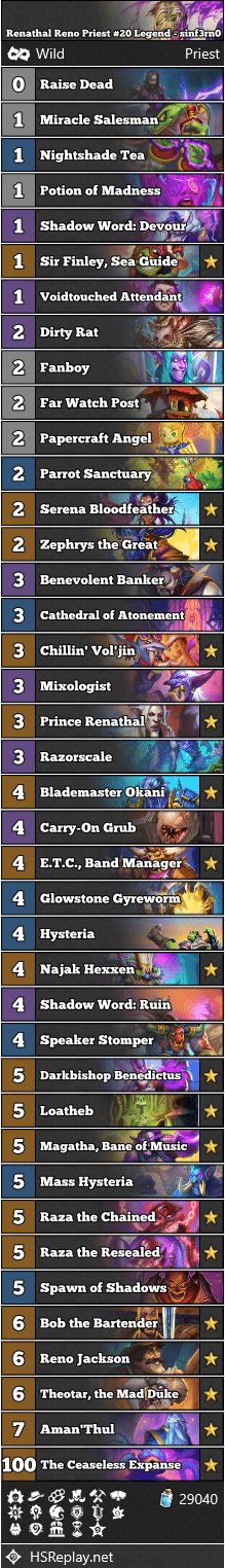 Renathal Reno Priest #20 Legend - sinf3rn0