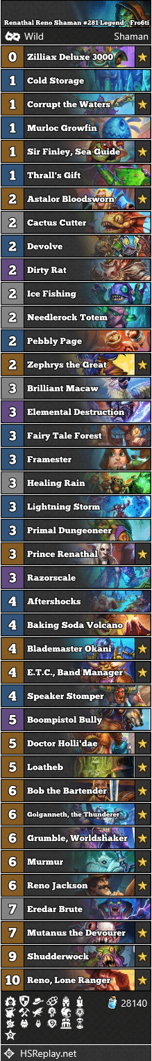 Renathal Reno Shaman #281 Legend - Fro6ti