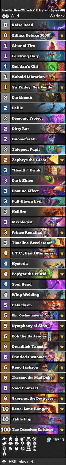 Renathal Reno Warlock #133 Legend - AphexxHS