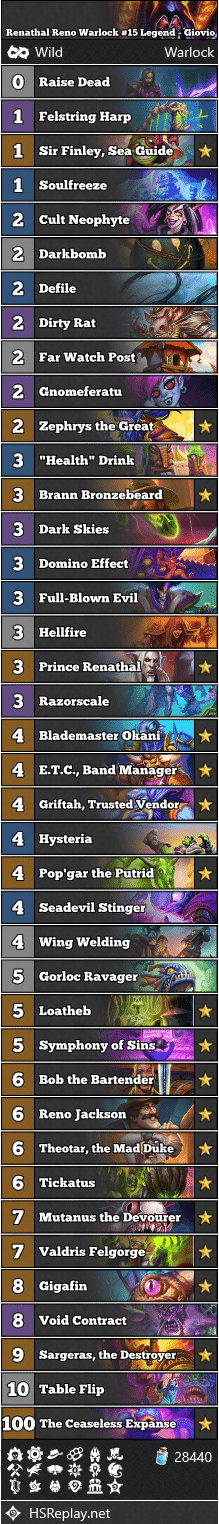 Renathal Reno Warlock #15 Legend - Giovio