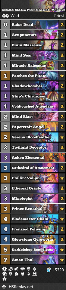 Renathal Shadow Priest #1 Legend - Mrluke98