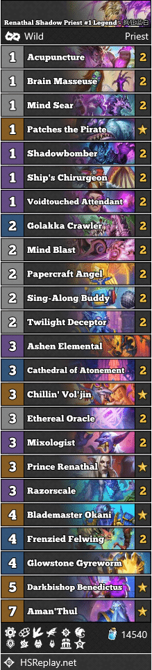 Renathal Shadow Priest #1 Legend - 疯狂蓝白