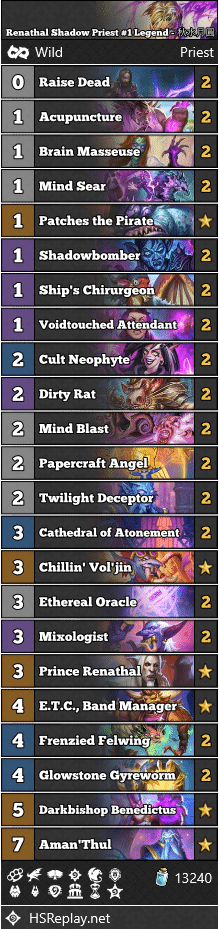 Renathal Shadow Priest #1 Legend - 秋水月圓