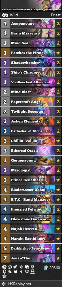 Renathal Shadow Priest #2 Legend - corbettgames