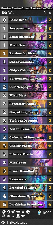 Renathal Shadow Priest #32 Legend - edo_ugh