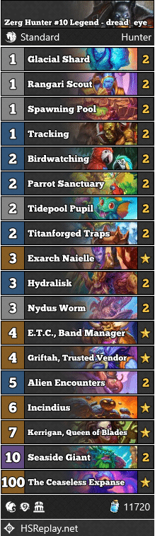 Zerg Hunter #10 Legend - dread_eye_