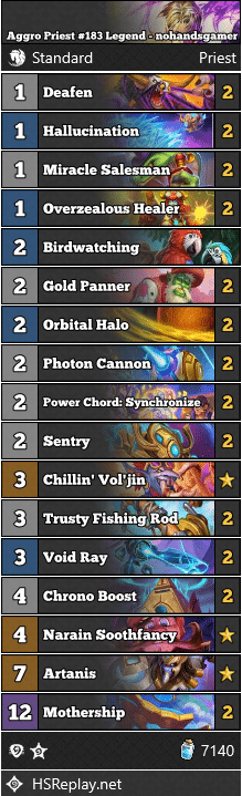 Aggro Priest #183 Legend - nohandsgamer