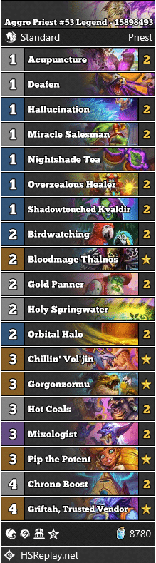 Aggro Priest #53 Legend - 15898493